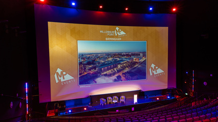 Millennium Point Auditorium.jpg