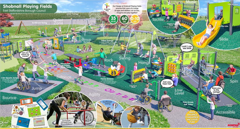 Shobnall Playing Fields.jpg