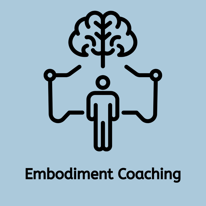 Embodiment+Coaching.png