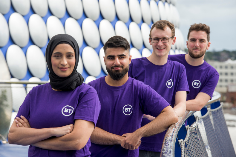 bt-apprentices-west-mids(901876)