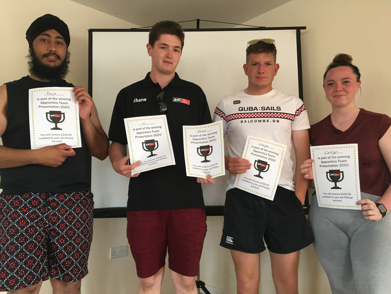 winning-presentation-team(893004)