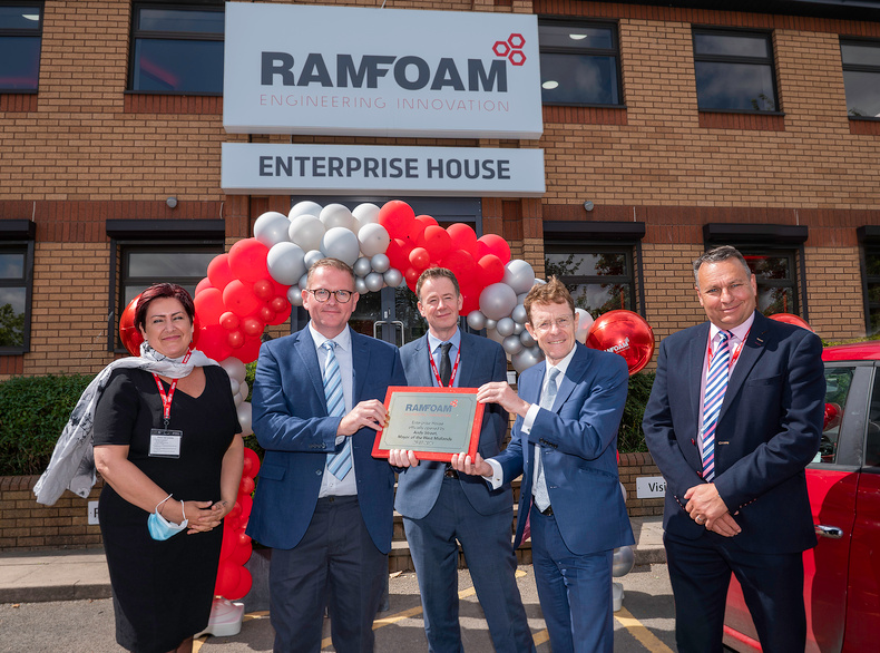 ramfoam-digital-technolgy-scheme(898742)